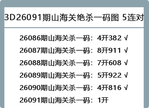 QQ_1775835234278.png