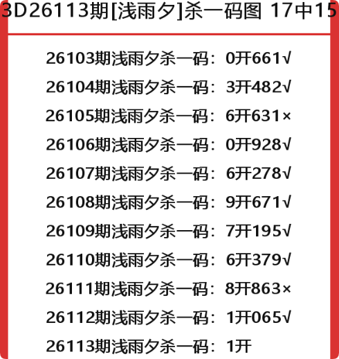 QQ_1777737053222.png