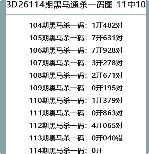 QQ_1777824071212.png