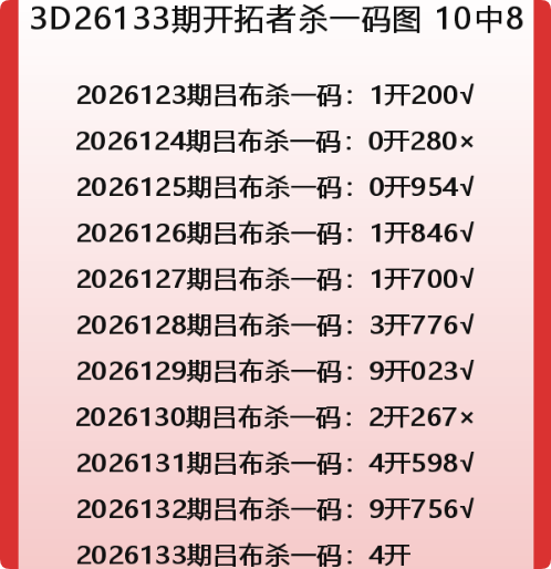 QQ_1779465055053.png