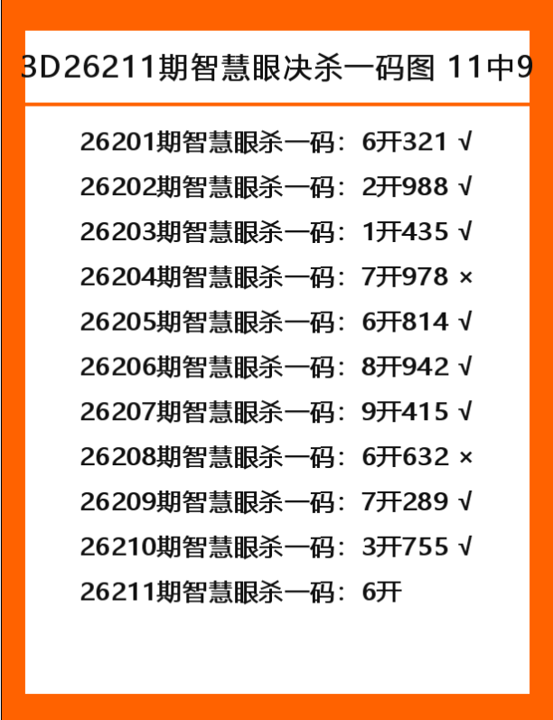 智慧眼-1.png