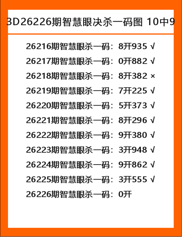 智慧眼-1.png