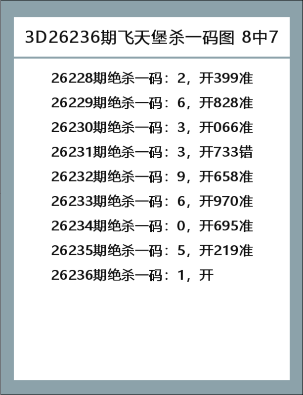 飞天堡-3.png