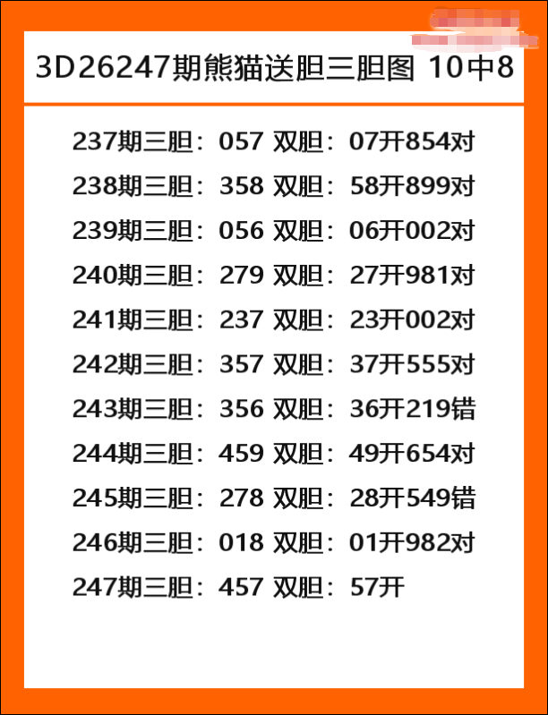 熊猫送胆-8.png